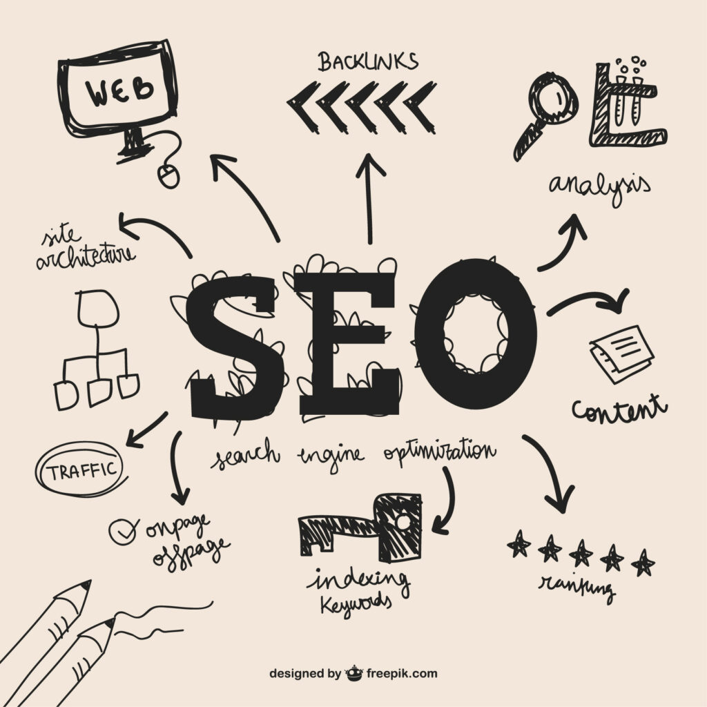 SEO image - Xappreseller